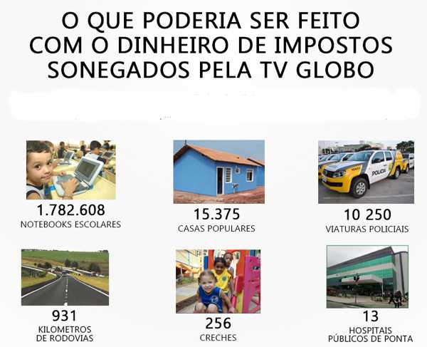 tv globo